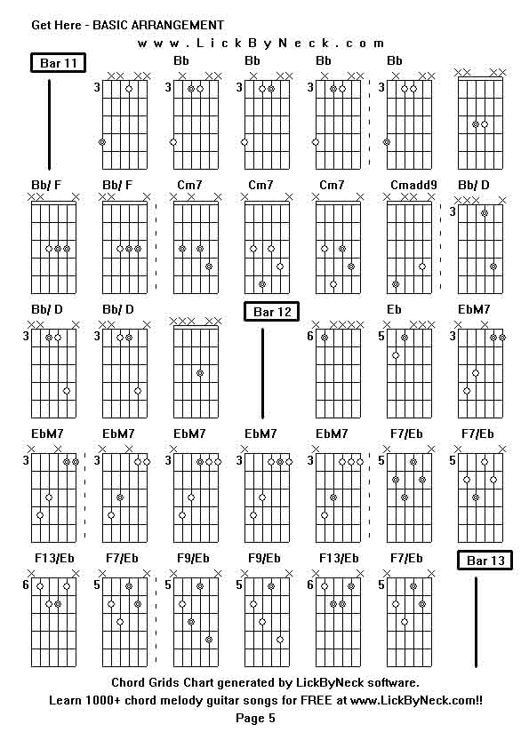 Chord Grids Chart of chord melody fingerstyle guitar song-Get Here - BASIC ARRANGEMENT,generated by LickByNeck software.